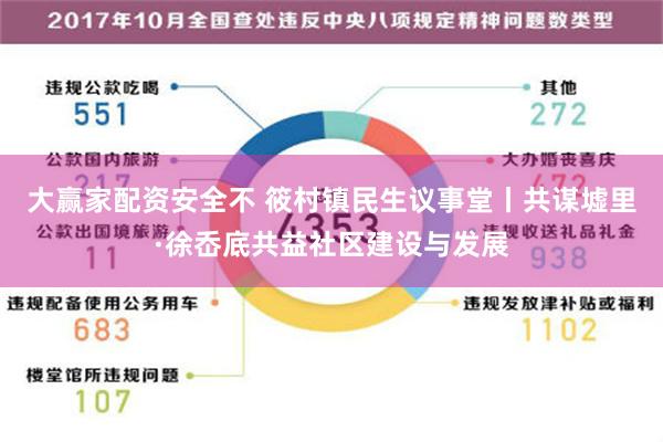 大赢家配资安全不 筱村镇民生议事堂丨共谋墟里·徐岙底共益社区建设与发展