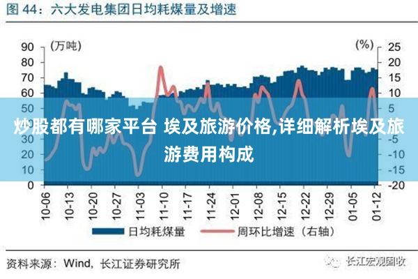 炒股都有哪家平台 埃及旅游价格,详细解析埃及旅游费用构成