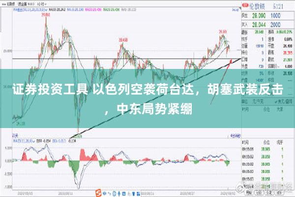 证券投资工具 以色列空袭荷台达，胡塞武装反击，中东局势紧绷