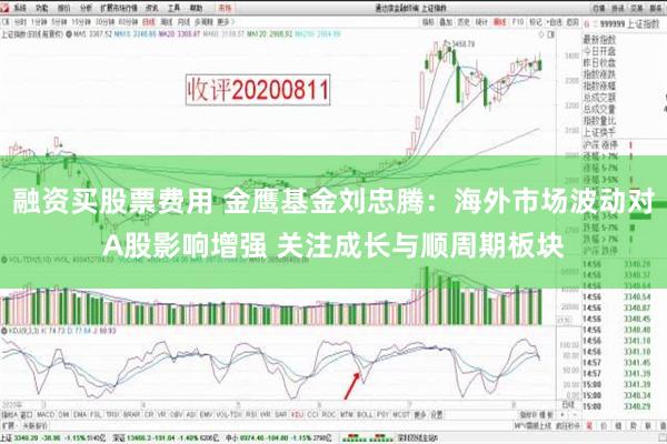 融资买股票费用 金鹰基金刘忠腾：海外市场波动对A股影响增强 关注成长与顺周期板块