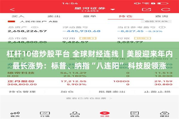 杠杆10倍炒股平台 全球财经连线｜美股迎来年内最长涨势：标普、纳指“八连阳” 科技股领涨