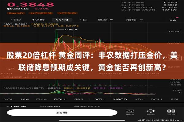 股票20倍杠杆 黄金周评：非农数据打压金价，美联储降息预期成关键，黄金能否再创新高？
