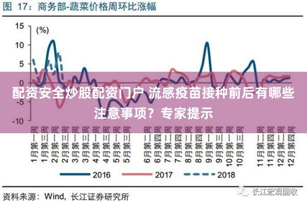 配资安全炒股配资门户 流感疫苗接种前后有哪些注意事项？专家提示