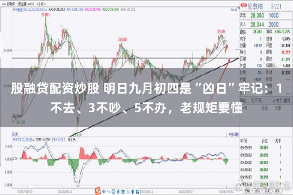 股融贷配资炒股 明日九月初四是“凶日”牢记：1不去、3不吵、5不办，老规矩要懂