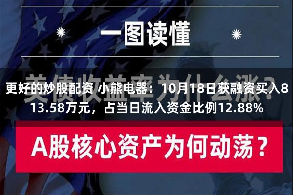 更好的炒股配资 小熊电器：10月18日获融资买入813.58万元，占当日流入资金比例12.88%