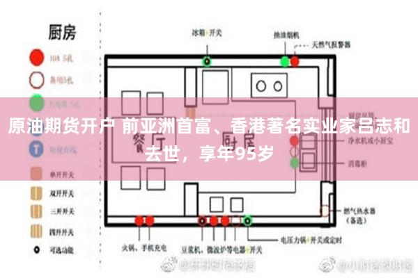 原油期货开户 前亚洲首富、香港著名实业家吕志和去世，享年95岁