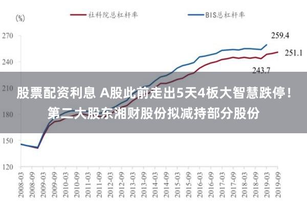 股票配资利息 A股此前走出5天4板大智慧跌停！第二大股东湘财股份拟减持部分股份