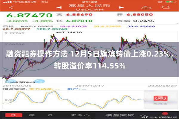 融资融券操作方法 12月5日旗滨转债上涨0.23%，转股溢价率114.55%