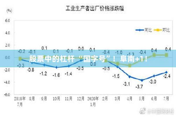 股票中的杠杆 “国字号”！阜南+1！