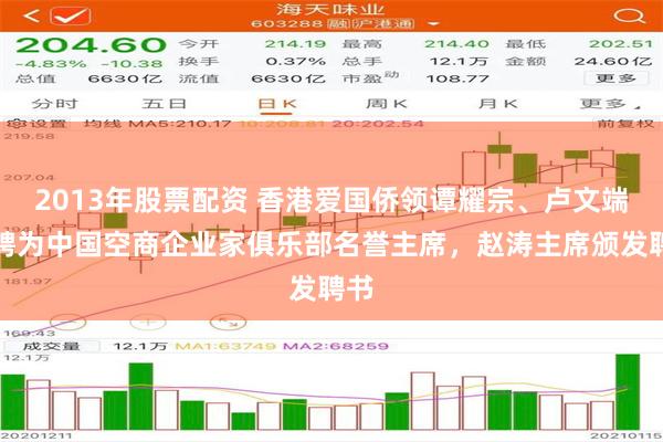 2013年股票配资 香港爱国侨领谭耀宗、卢文端被聘为中国空商企业家俱乐部名誉主席，赵涛主席颁发聘书